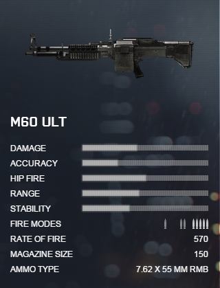 M60e4 battlefield 4 как открыть