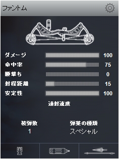 ブロードヘッド性能 ブロードヘッド性能