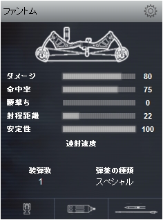 バレットポイント性能 バレットポイント性能